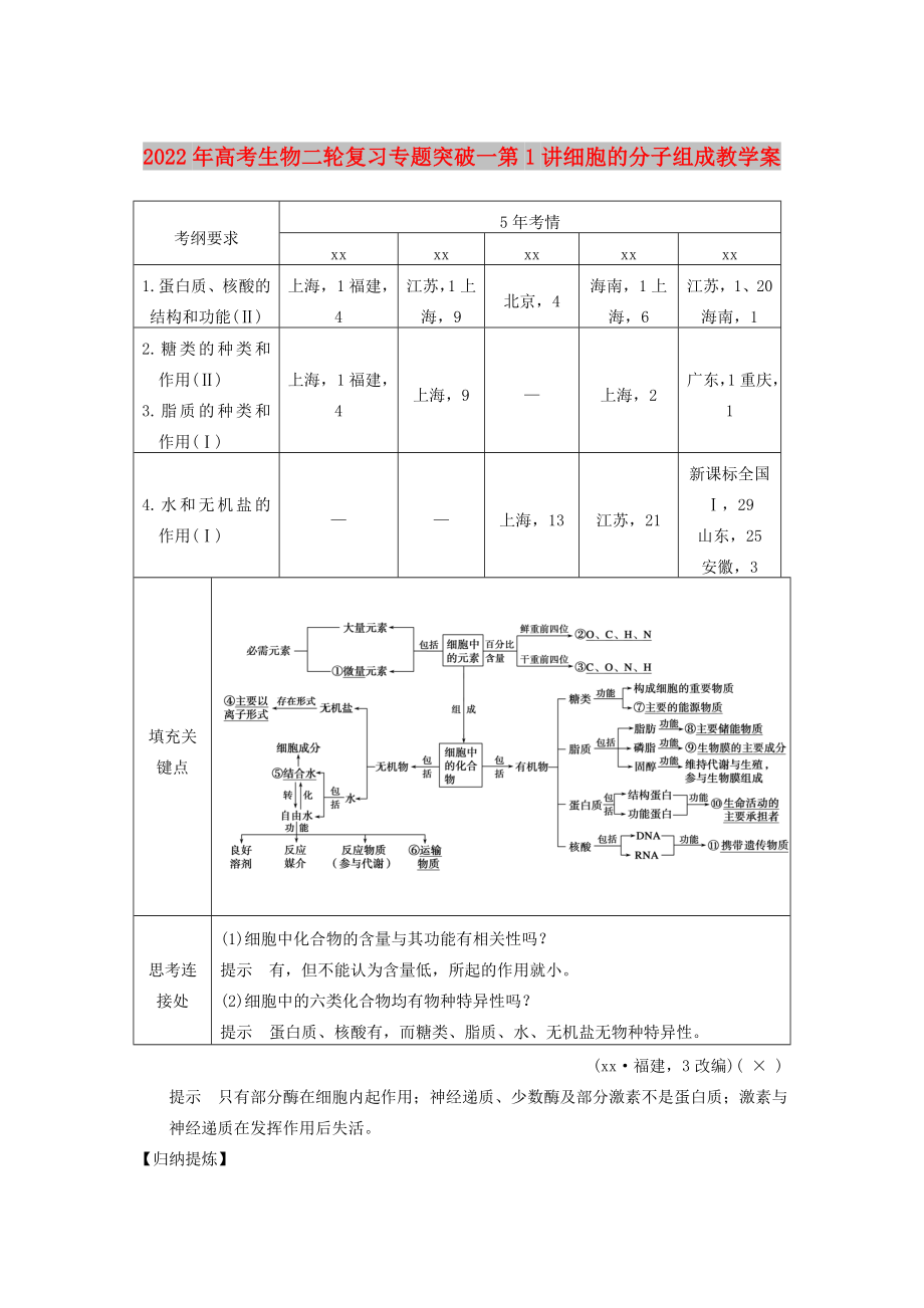 2022年高考生物二轮复习专题突破一第1讲细胞的分子组成教学案_第1页