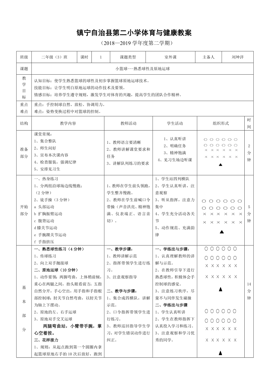 镇宁自治县第二小学体育与健康教案_第1页