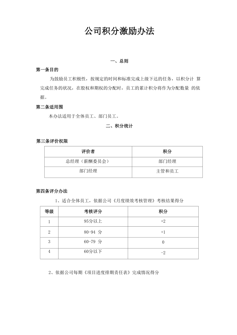 积分激励制度_第1页