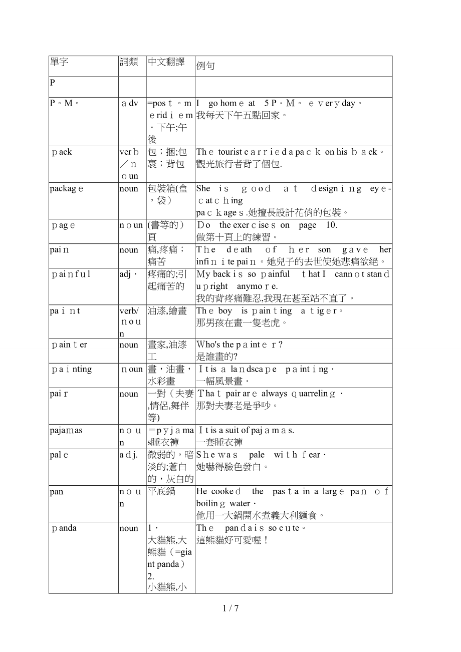P开头的英文单字_第1页