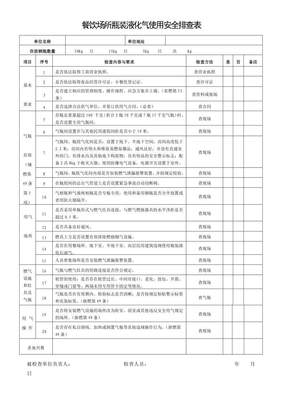 餐饮场所瓶装液化气使用安全排查表_第1页