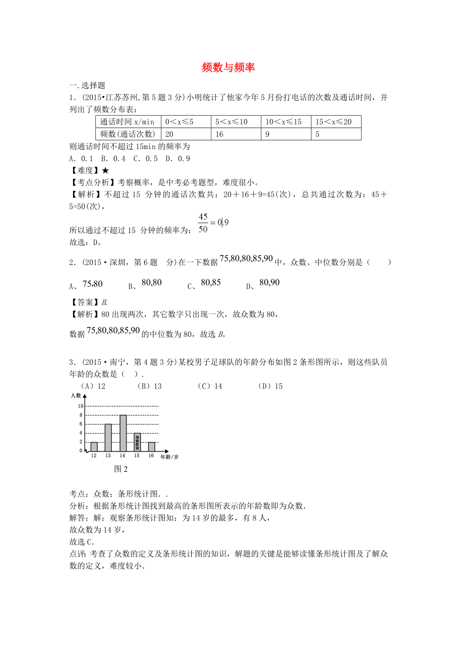 全国各地2015年中考数学试卷解析分类汇编（第1期）专题15 频数与频率_第1页