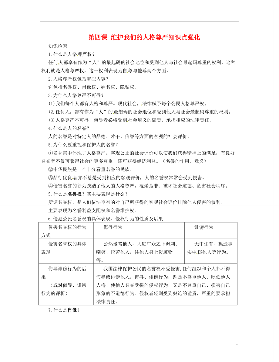 福建省宁化城东中学八年级政治下册 第四课 维护我们的人格尊严知识点强化 新人教版_第1页