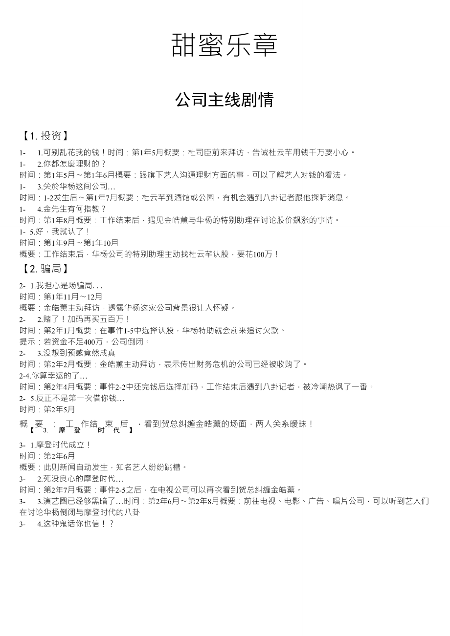 甜蜜乐章详细攻略_第1页