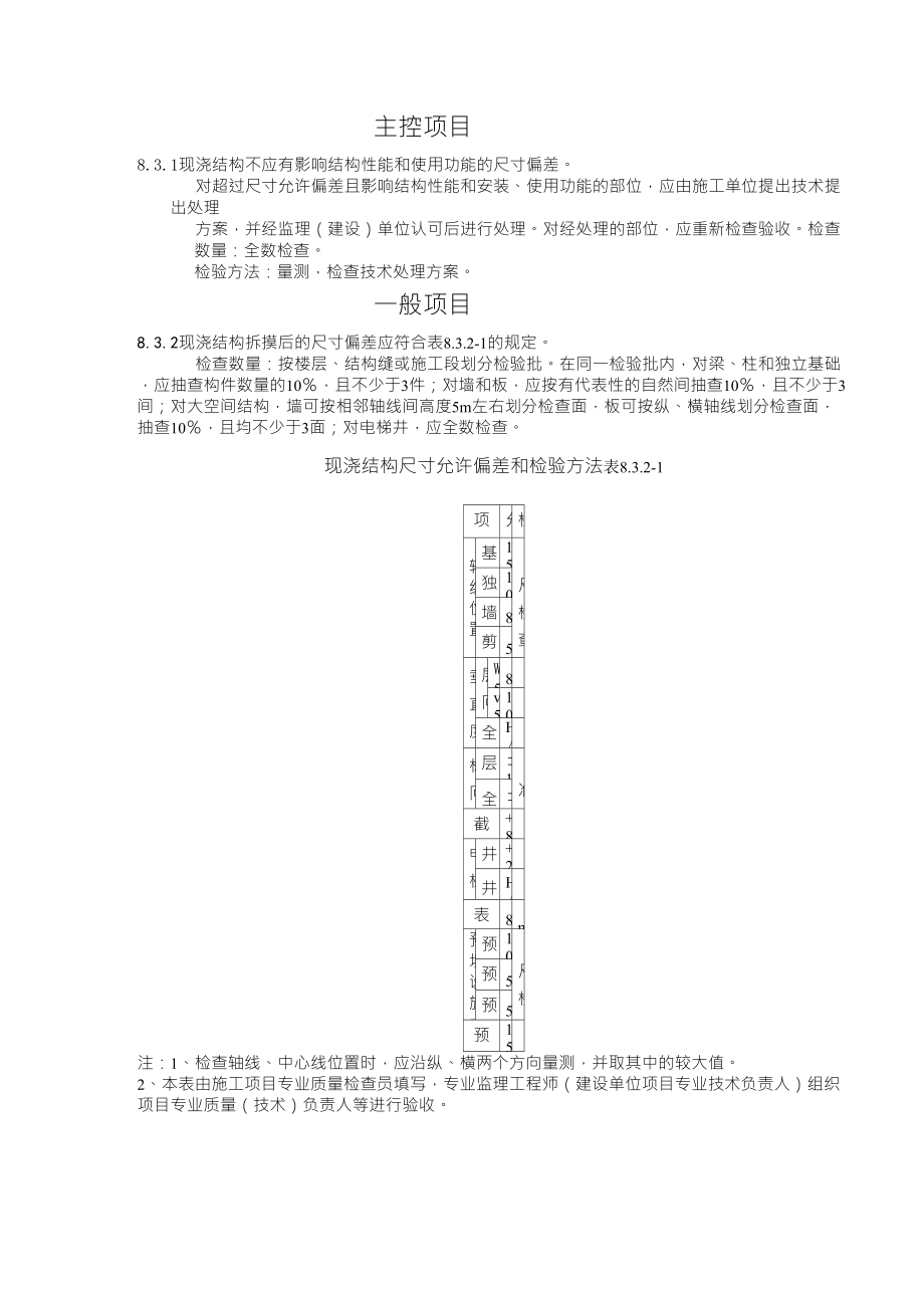 现浇结构尺寸允许偏差和检验方法_第1页