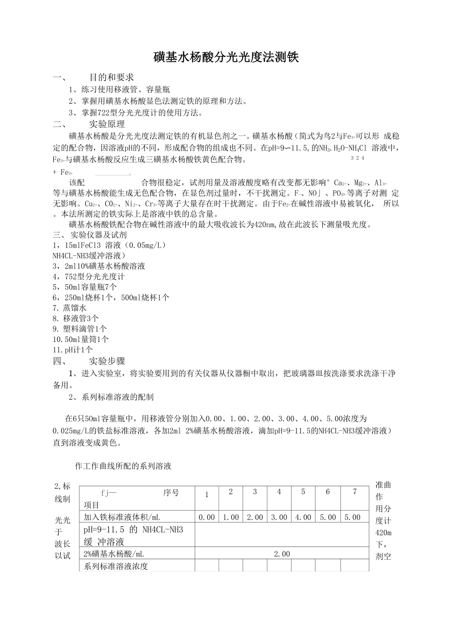磺基水杨酸分光光度法测铁_第1页