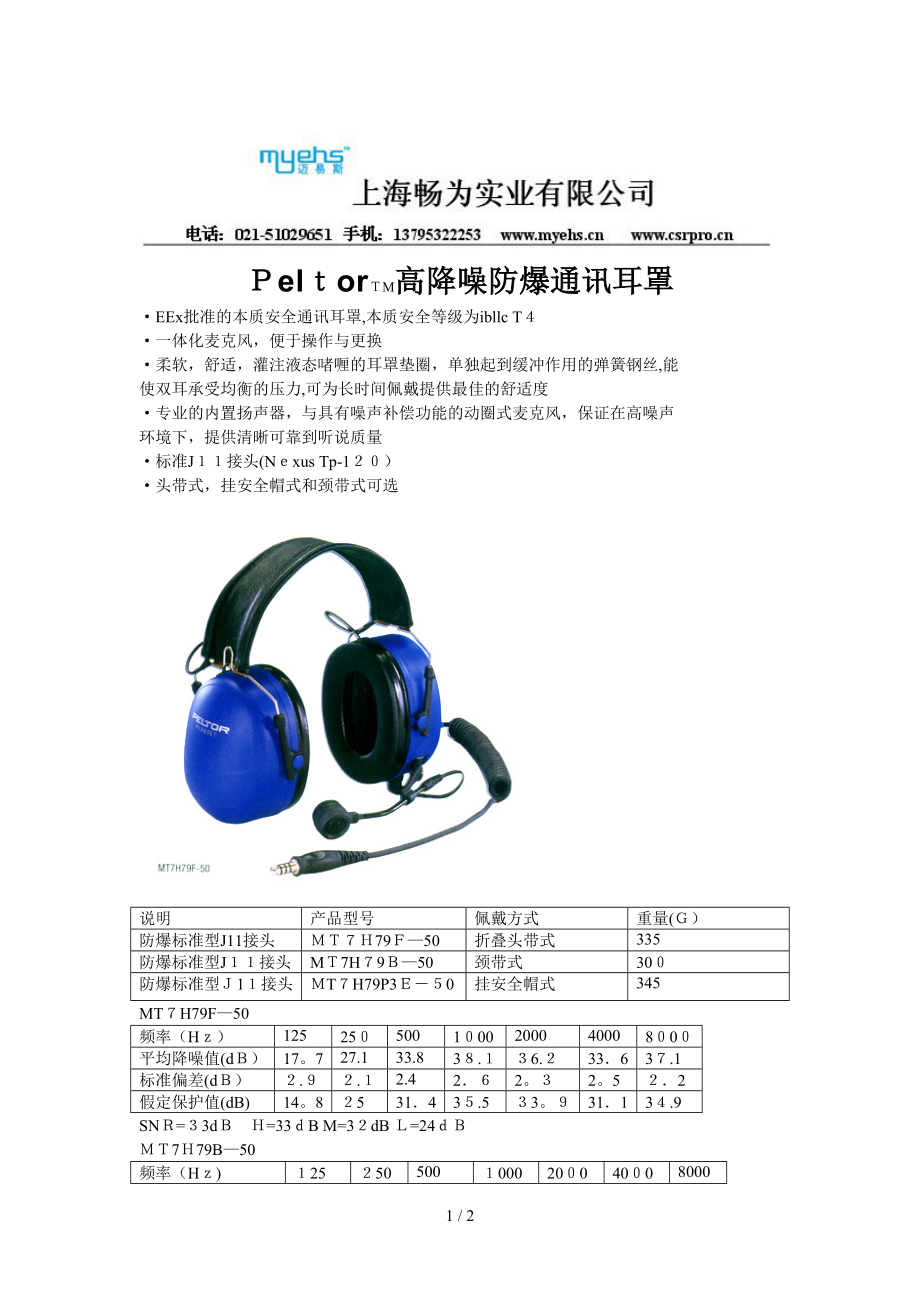 PeltorTM高降噪防爆通讯耳罩_第1页