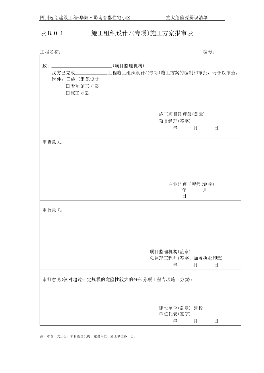 重大危险源识别清单3_第1页