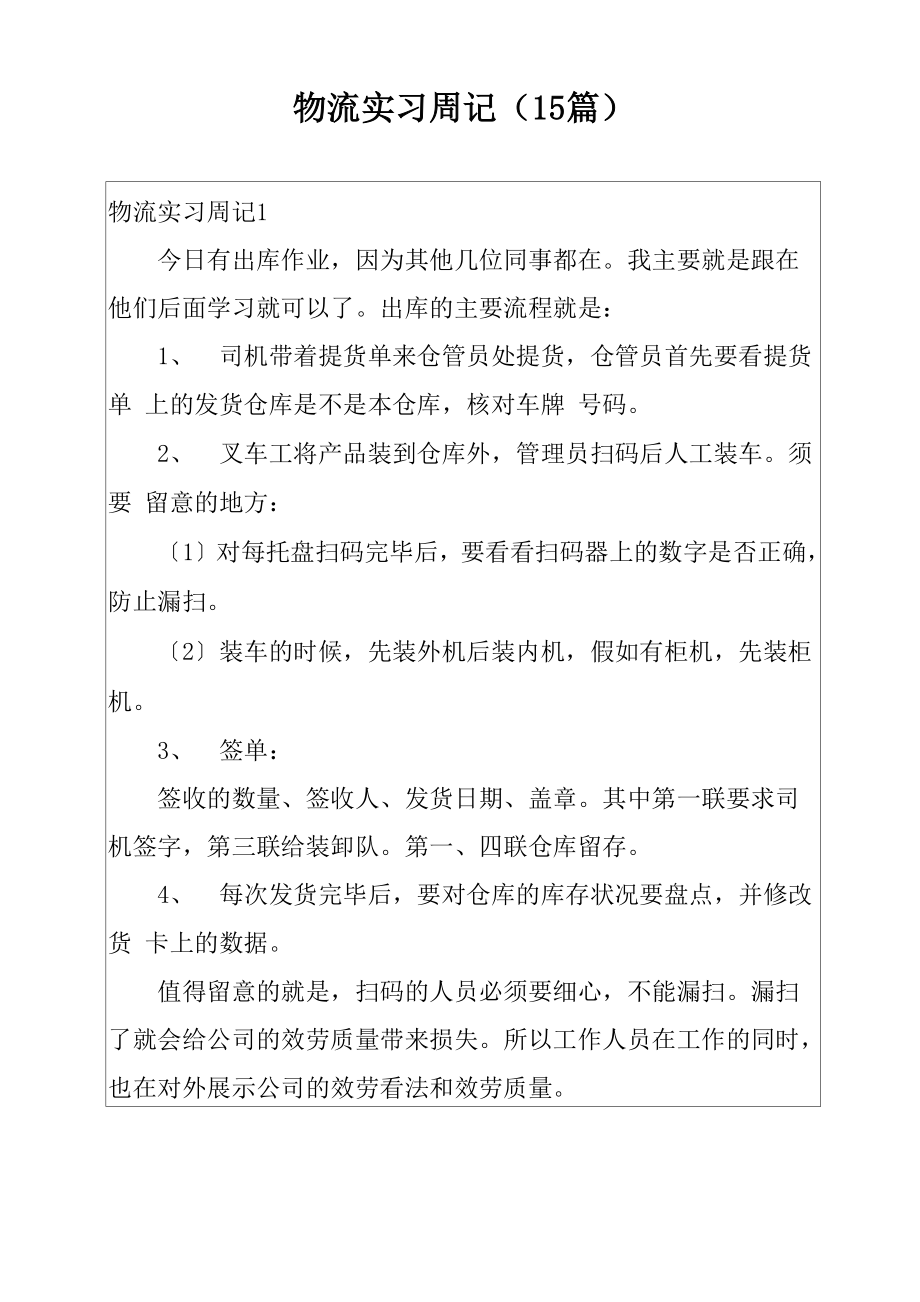 物流实习周记_第1页
