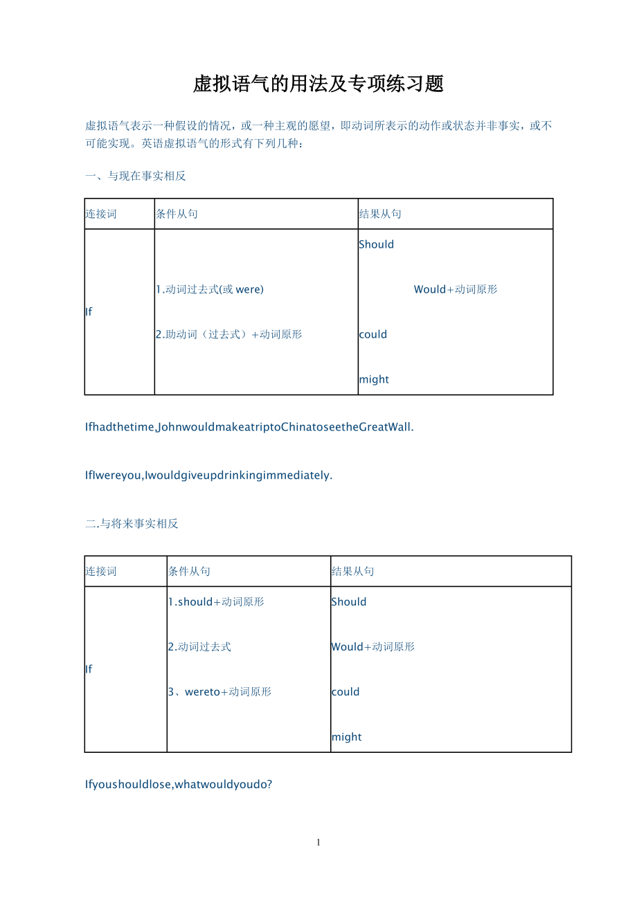 虚拟语气和倒装句_第1页
