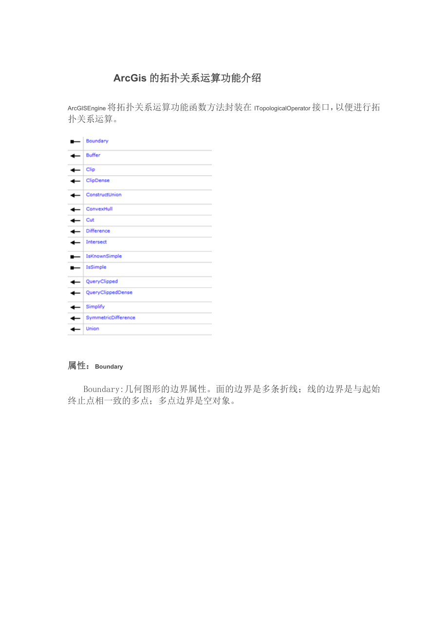 ArcGis的拓扑关系运算功能介绍_第1页