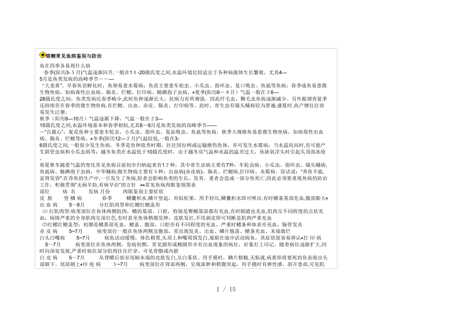 锦鲤常见鱼病鉴别与防治_第1页