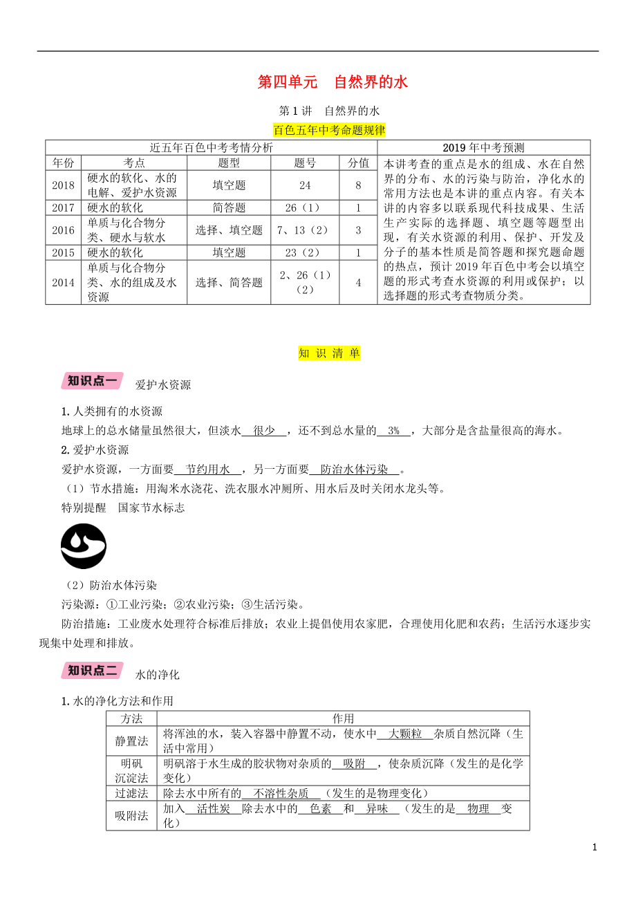 百色专版2019届中考化学复习第1编教材知识梳理篇第4单元自然界的水第1讲自然界的水精讲练习_第1页
