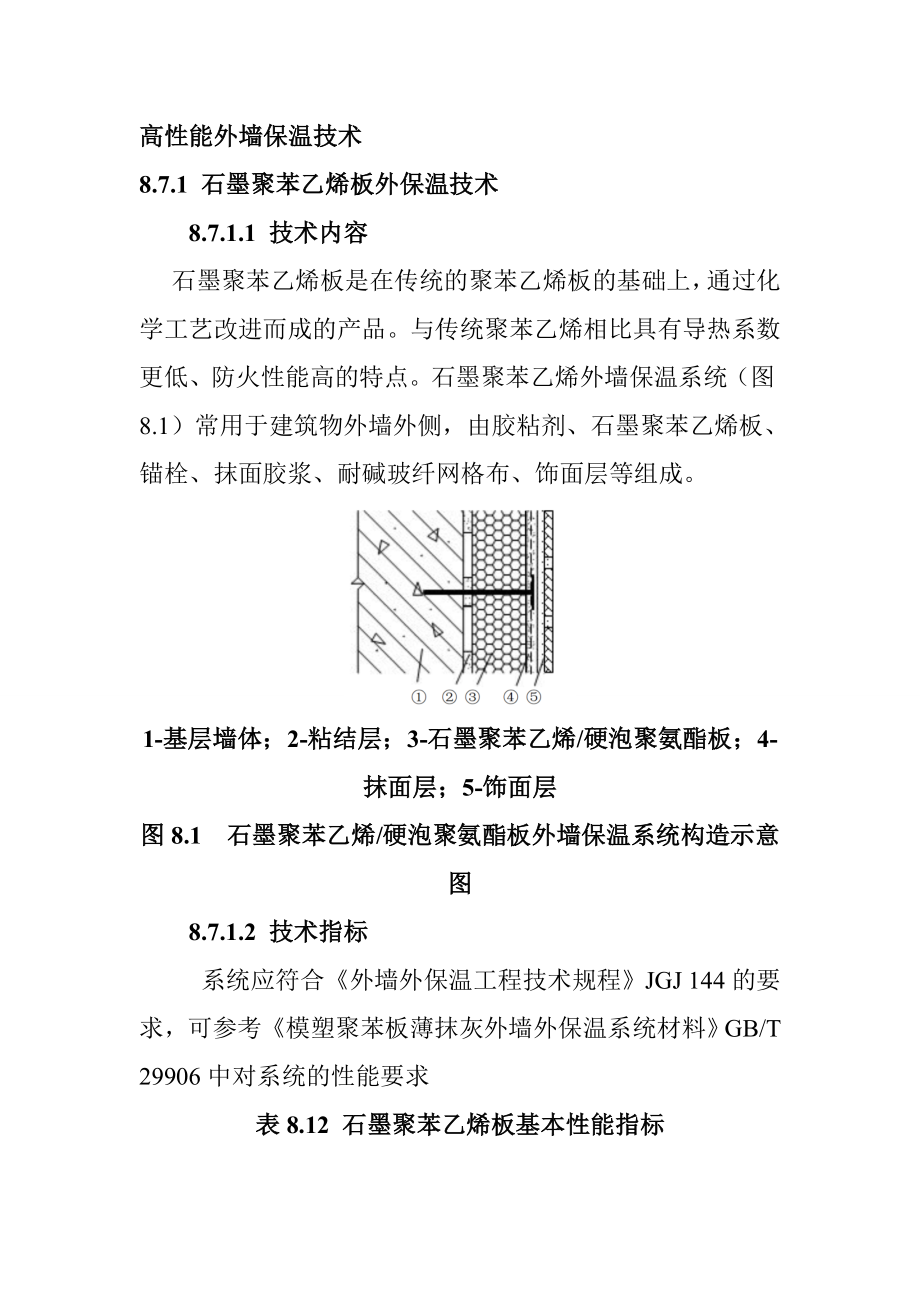 高性能外墙保温技术_第1页