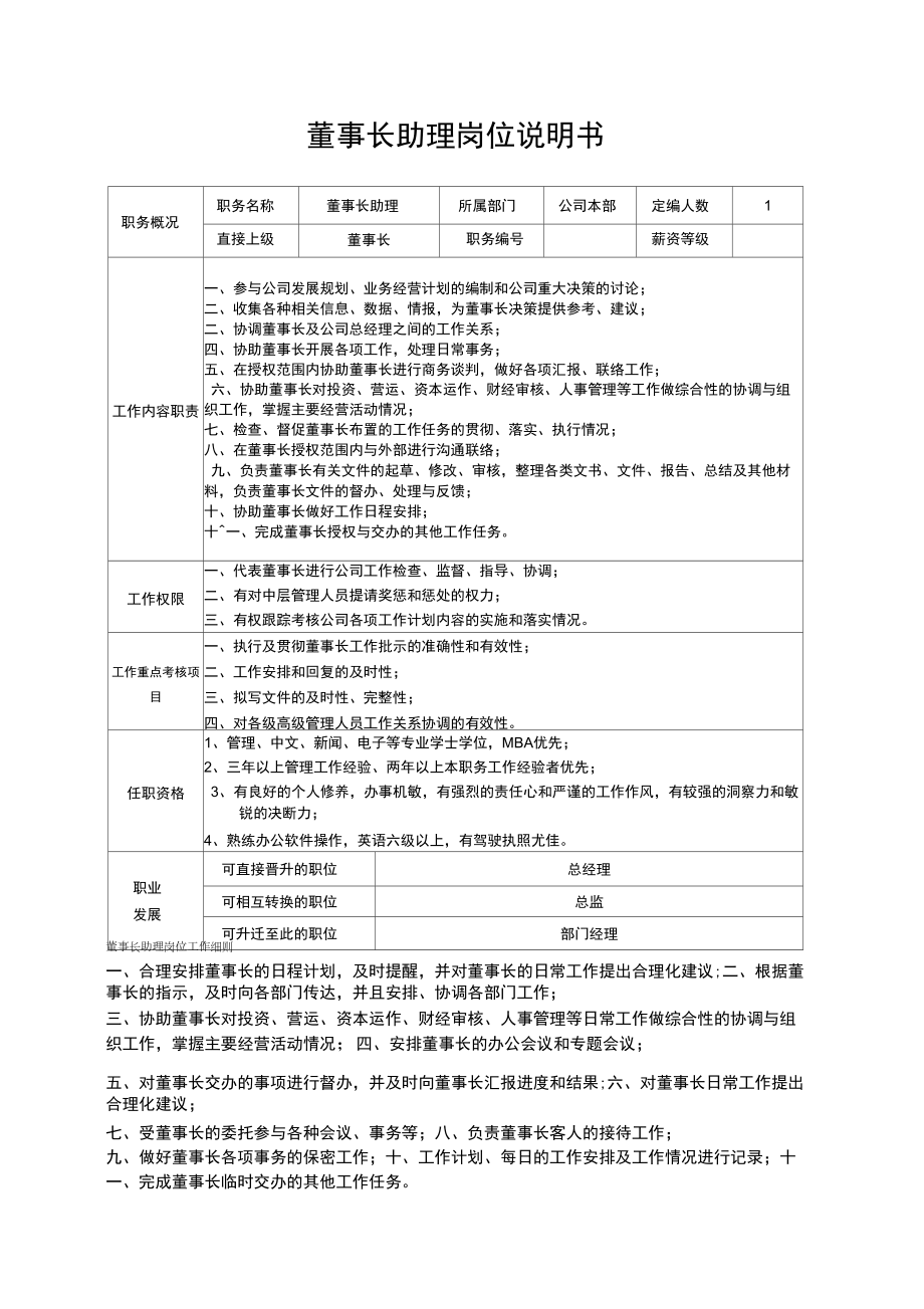 董事长助理岗位说明书_第1页