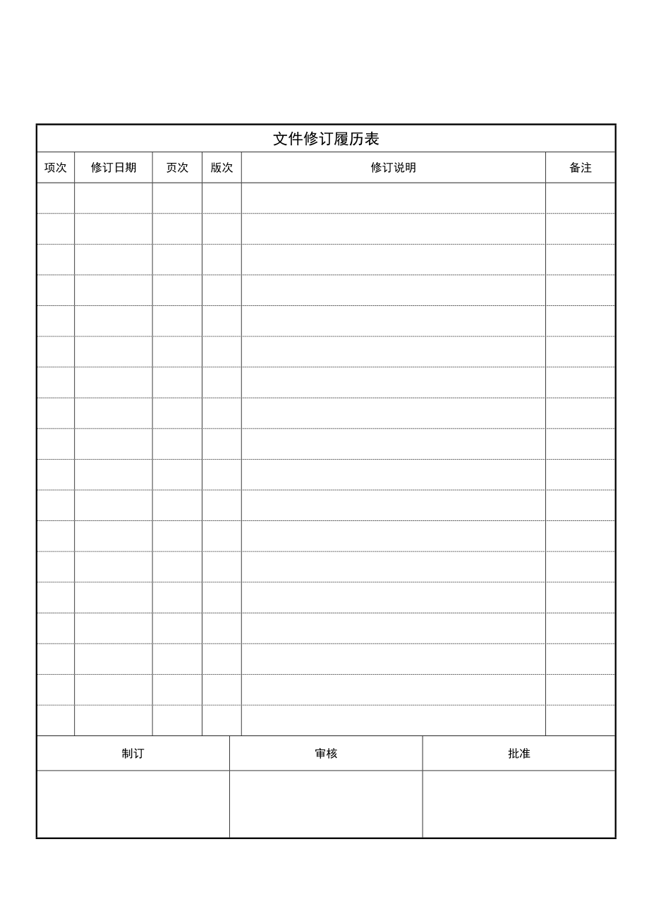 AS五金件检验作业指导书_第1页