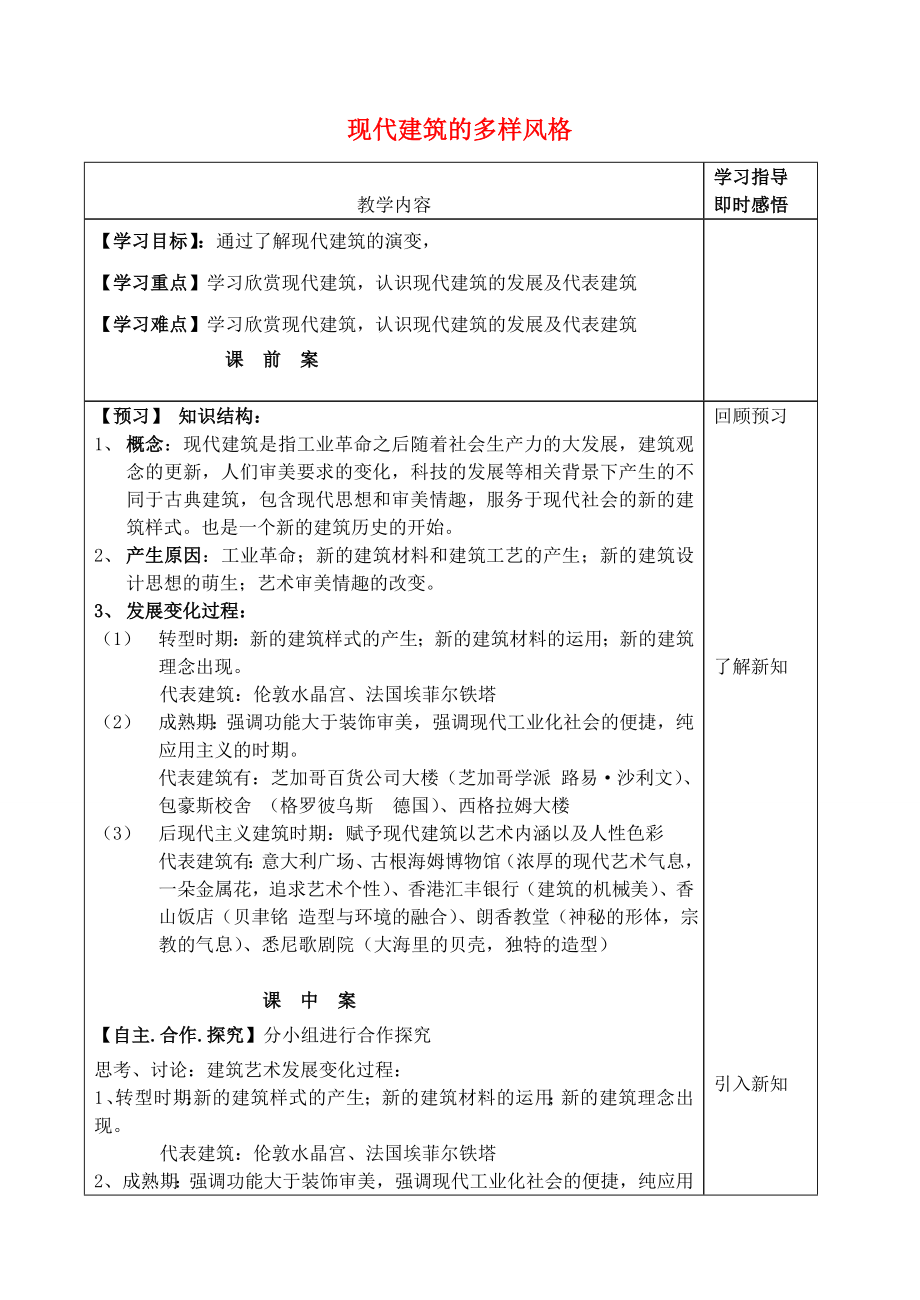 现代建筑的多样风格_第1页