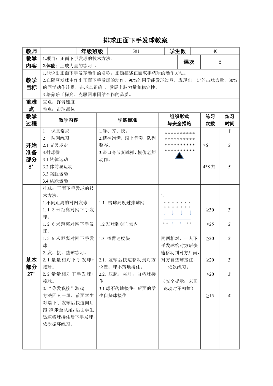 排球正面下手发球教案[7]_第1页