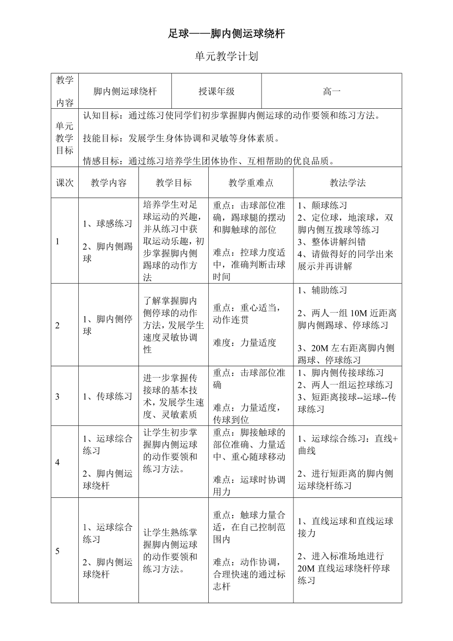 足球——脚内侧运球绕杆_第1页