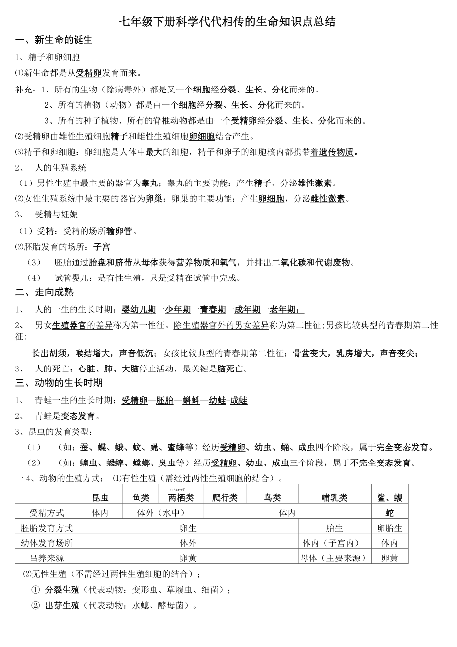 七下科学第一章代代相传的生命知识点总结_第1页