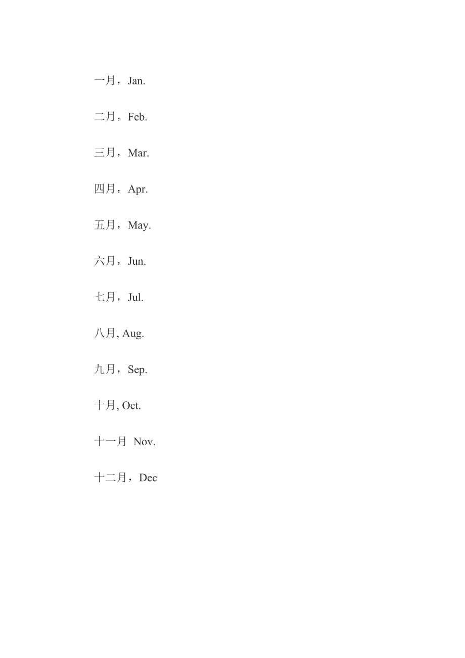 12个月的英文简称_第1页