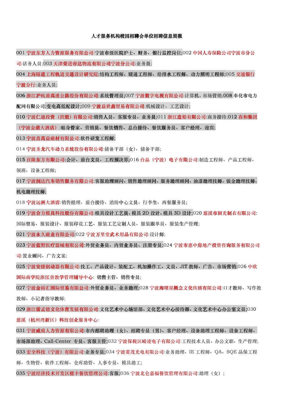 人才服务机构校园招聘会单位招聘信息简报_第1页