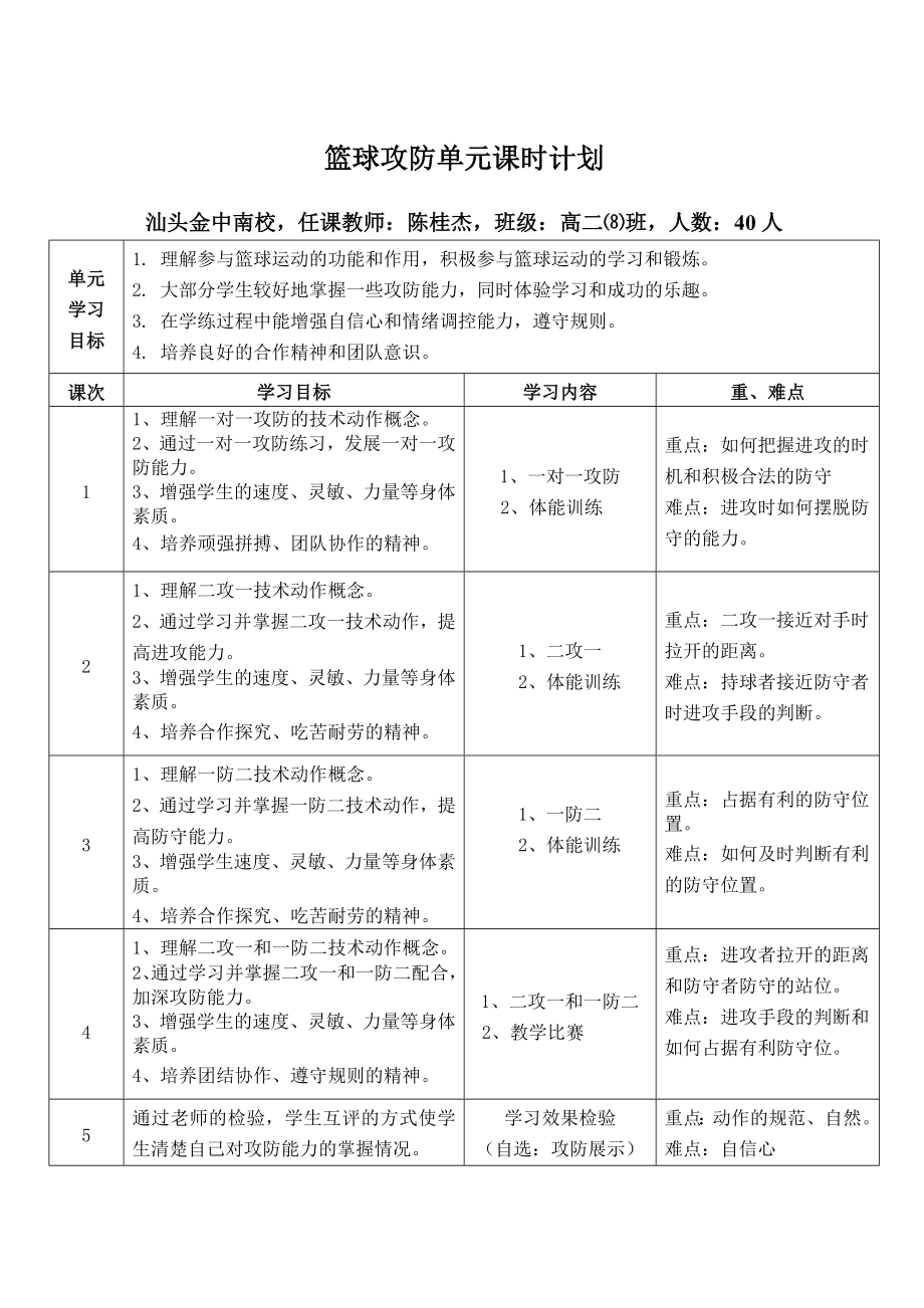 篮球攻防单元课时计划_第1页