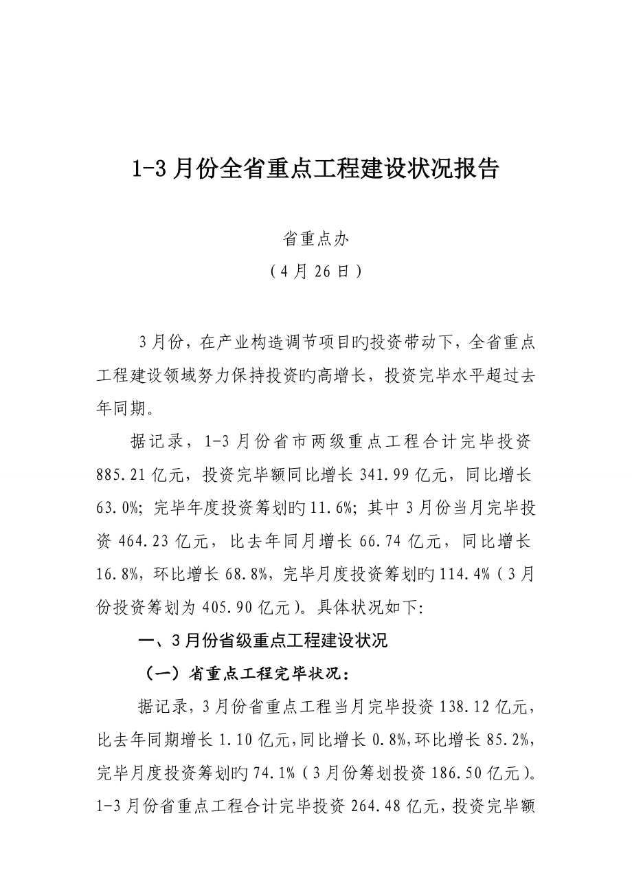 山西省月份重点关键工程经济运行情况_第1页