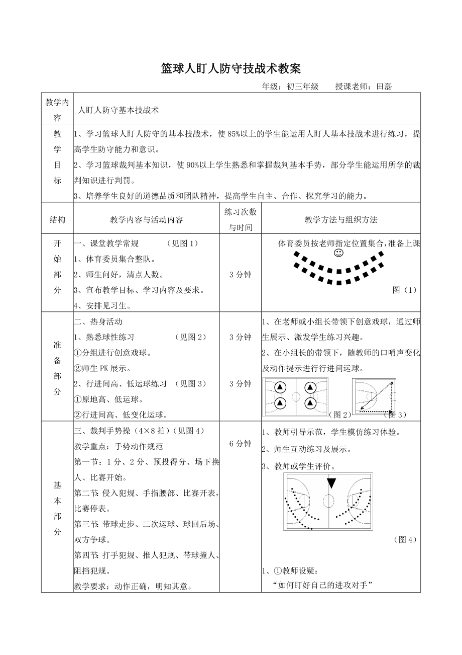 篮球人盯人防守技战术教案[6]_第1页