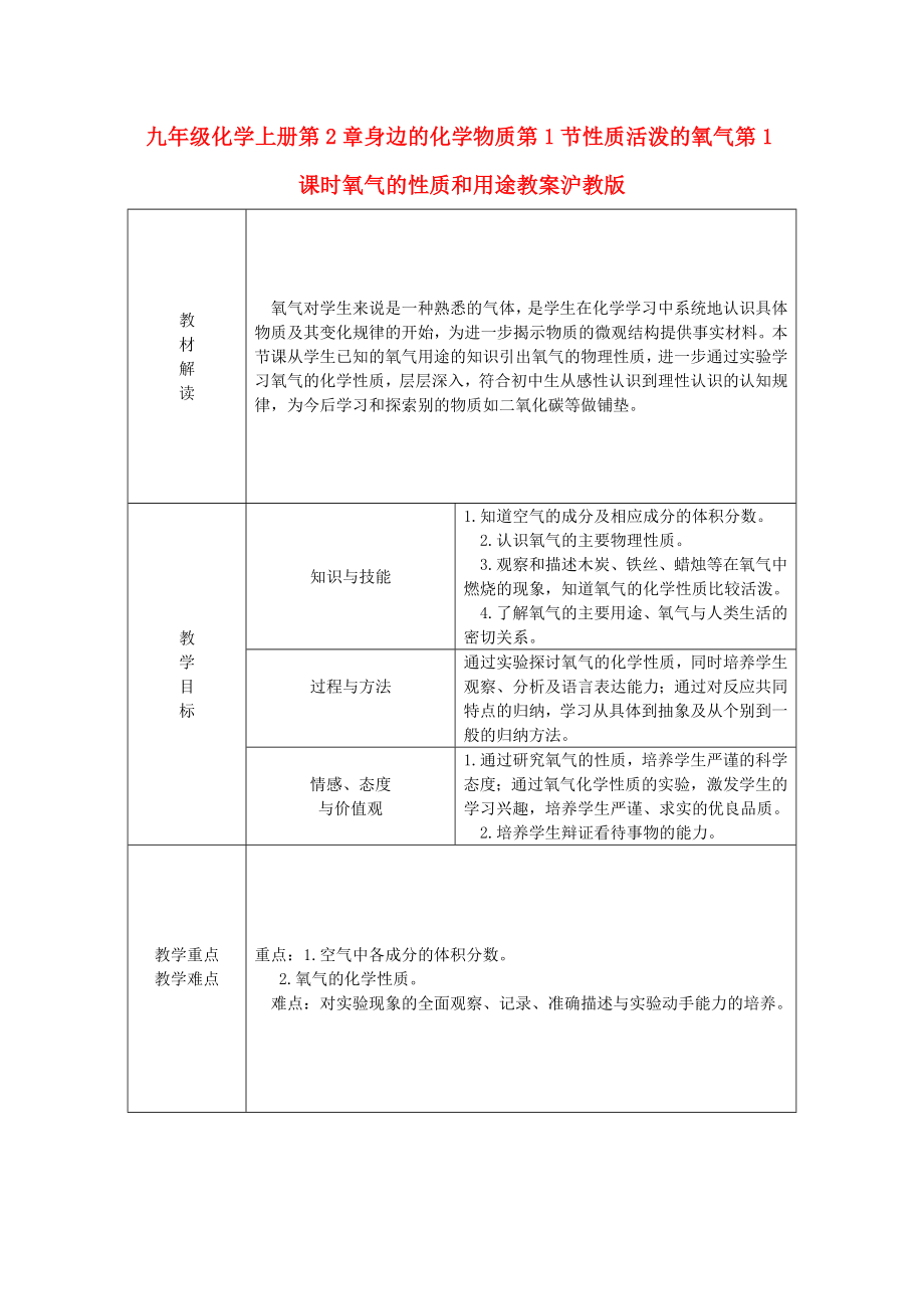 九年级化学上册第2章身边的化学物质第1节性质活泼的氧气第1课时氧气的性质和用途教案沪教版_第1页