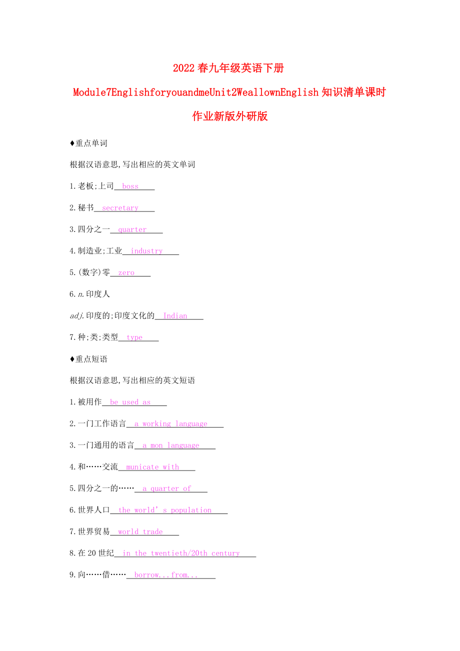 2022春九年级英语下册Module7EnglishforyouandmeUnit2WeallownEnglish知识清单课时作业新版外研版_第1页