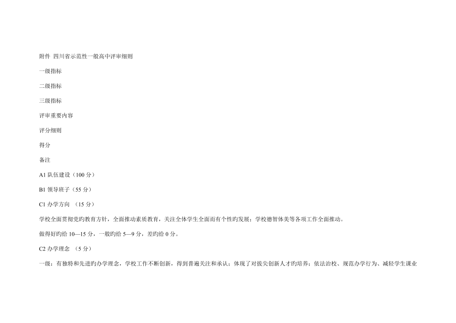 四川省示范性普通高中评审标准细则_第1页
