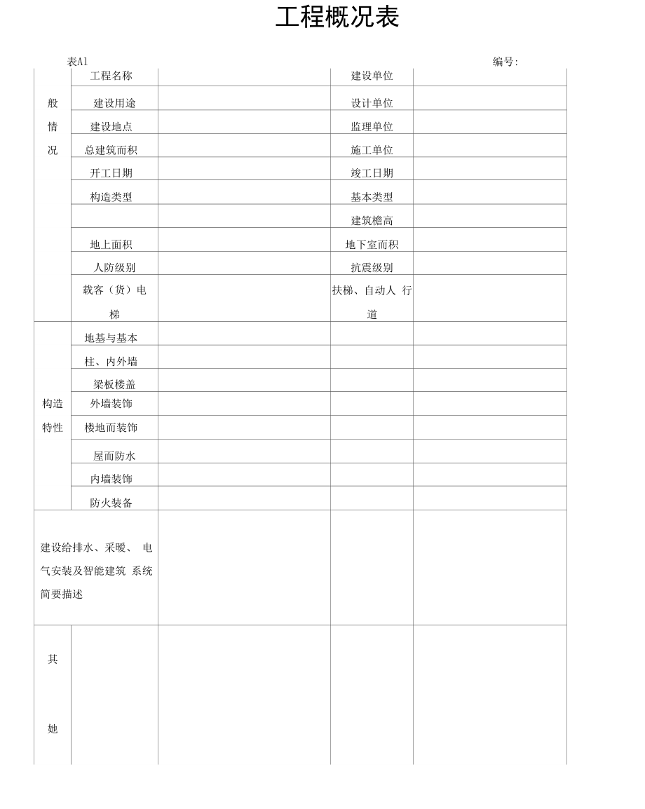 综合项目工程概况表_第1页