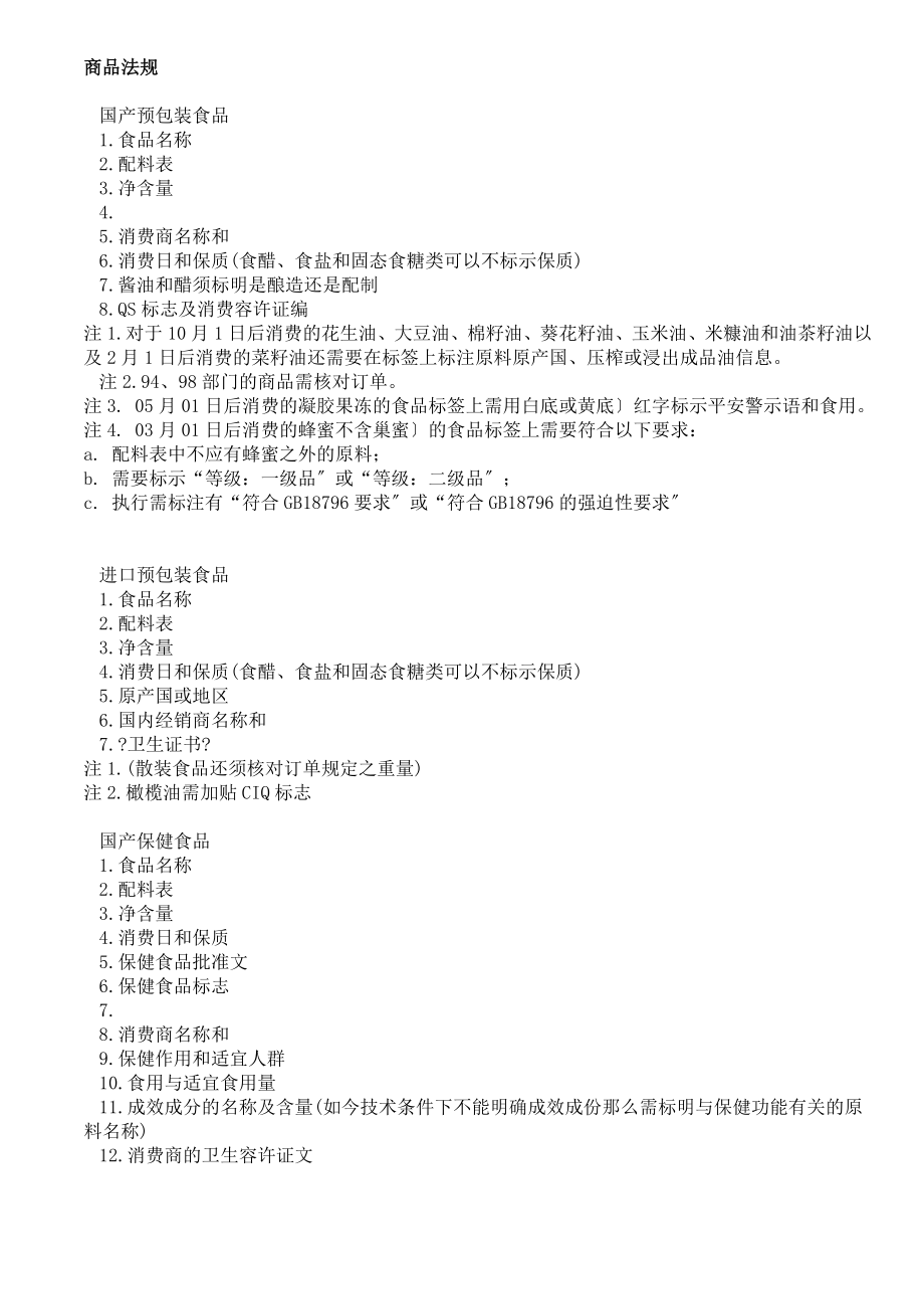 商品法规及补充说明_第1页