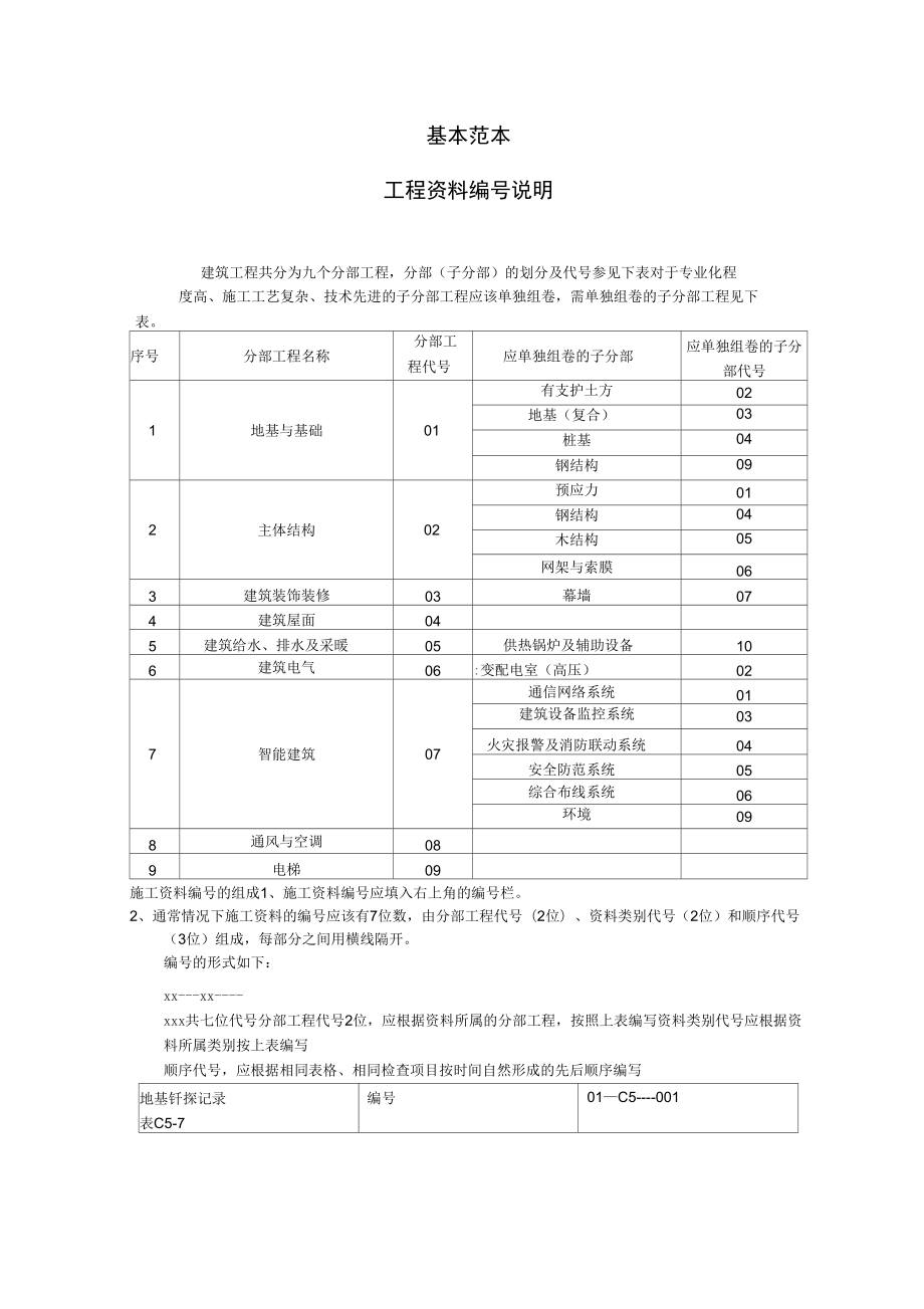 资料员学习手册_第1页