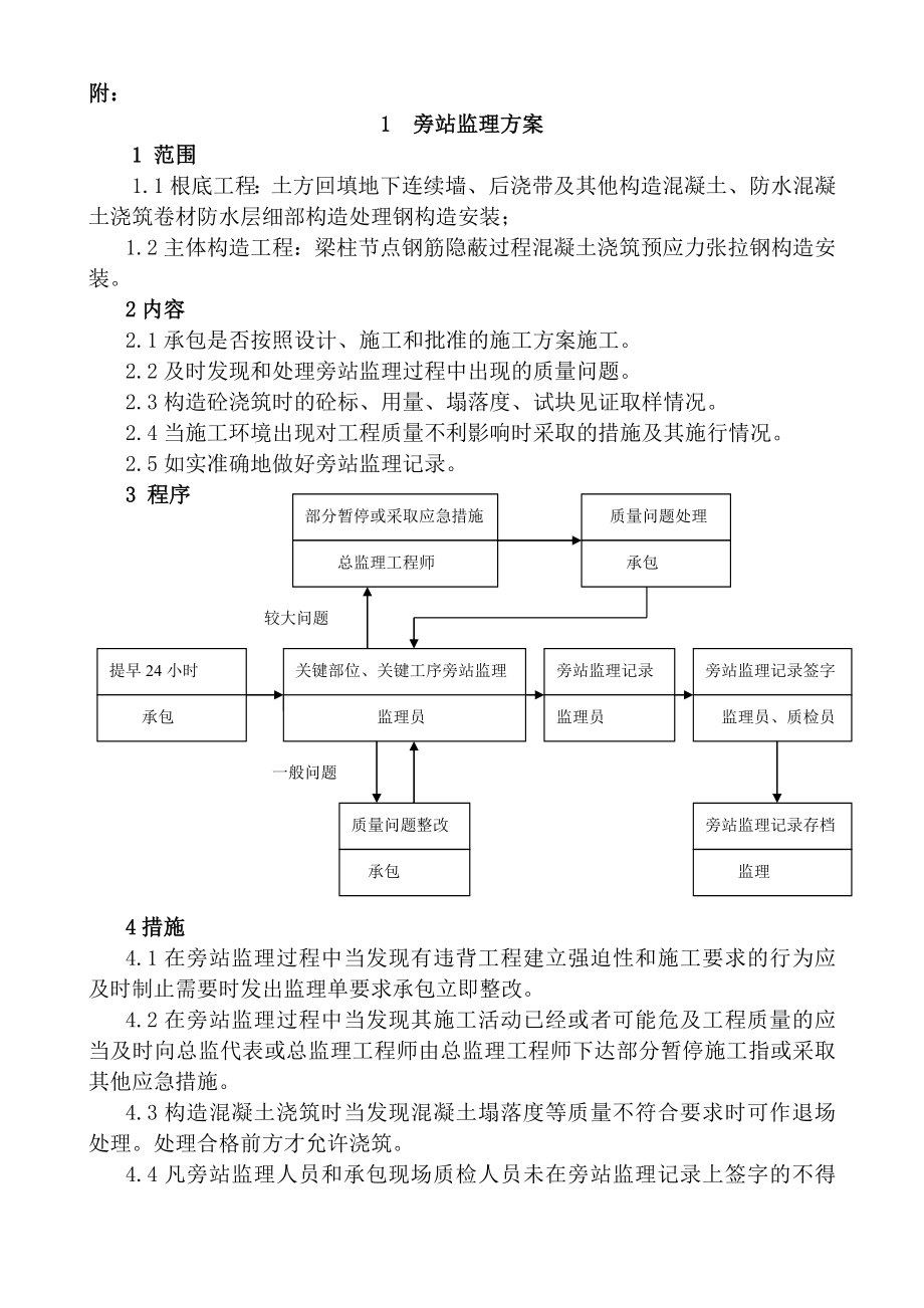 旁站监理方案hhh_第1页