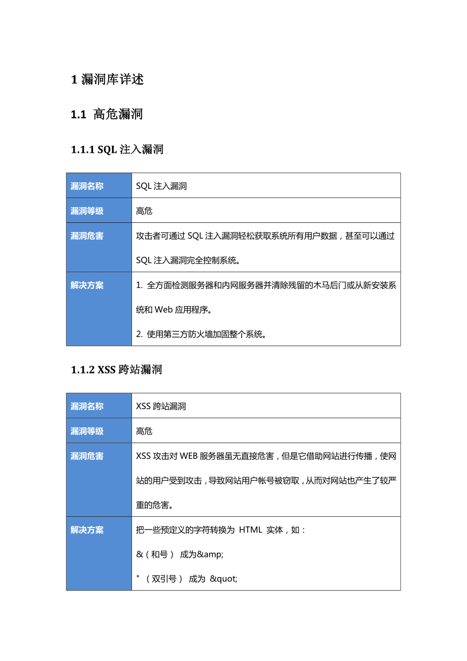 漏洞说明写渗透测试报告必备_第1页