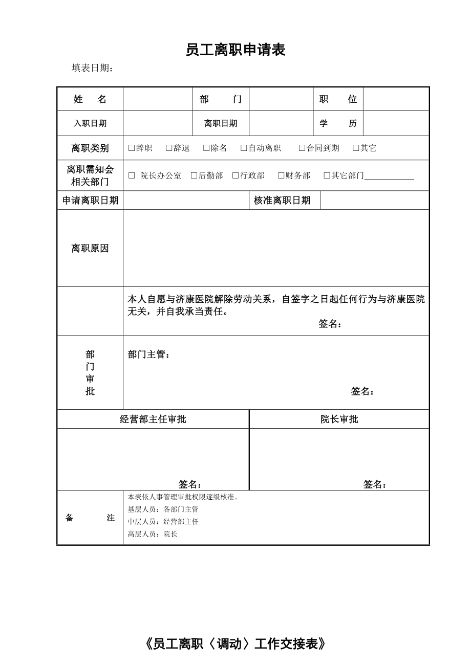 医院员工离职申请表-新_第1页