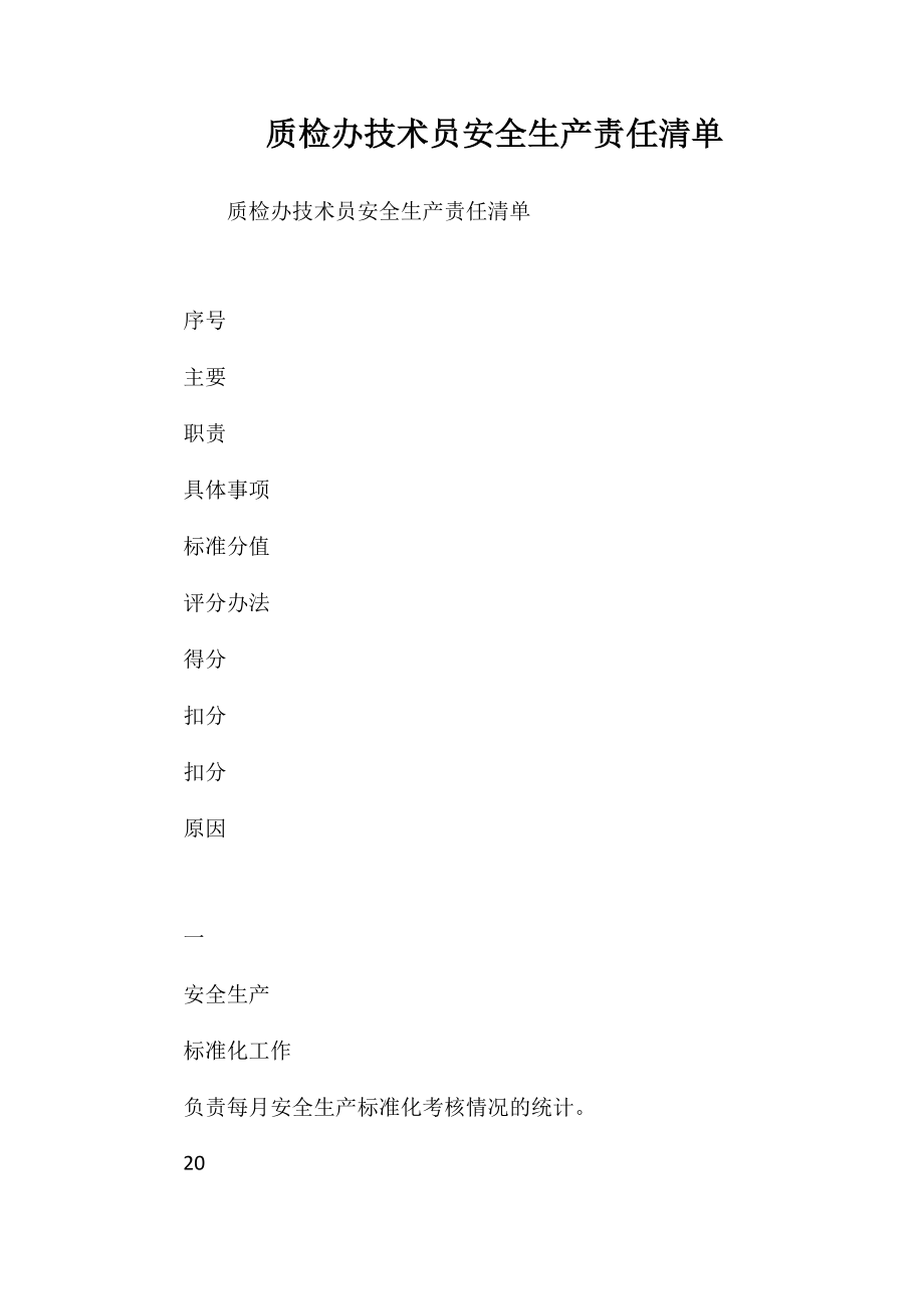 质检办技术员安全生产责任清单_第1页