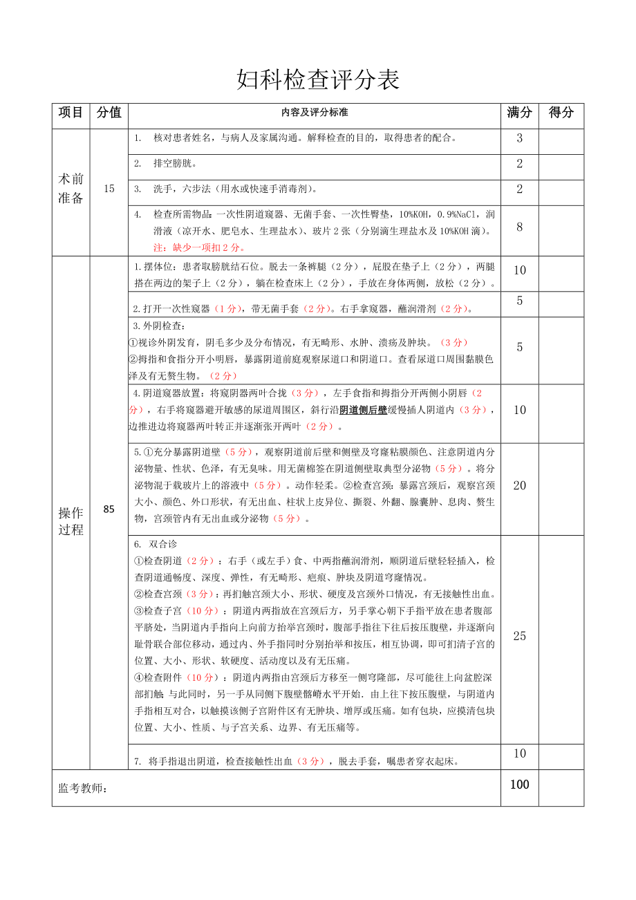 妇科检查评分表_第1页