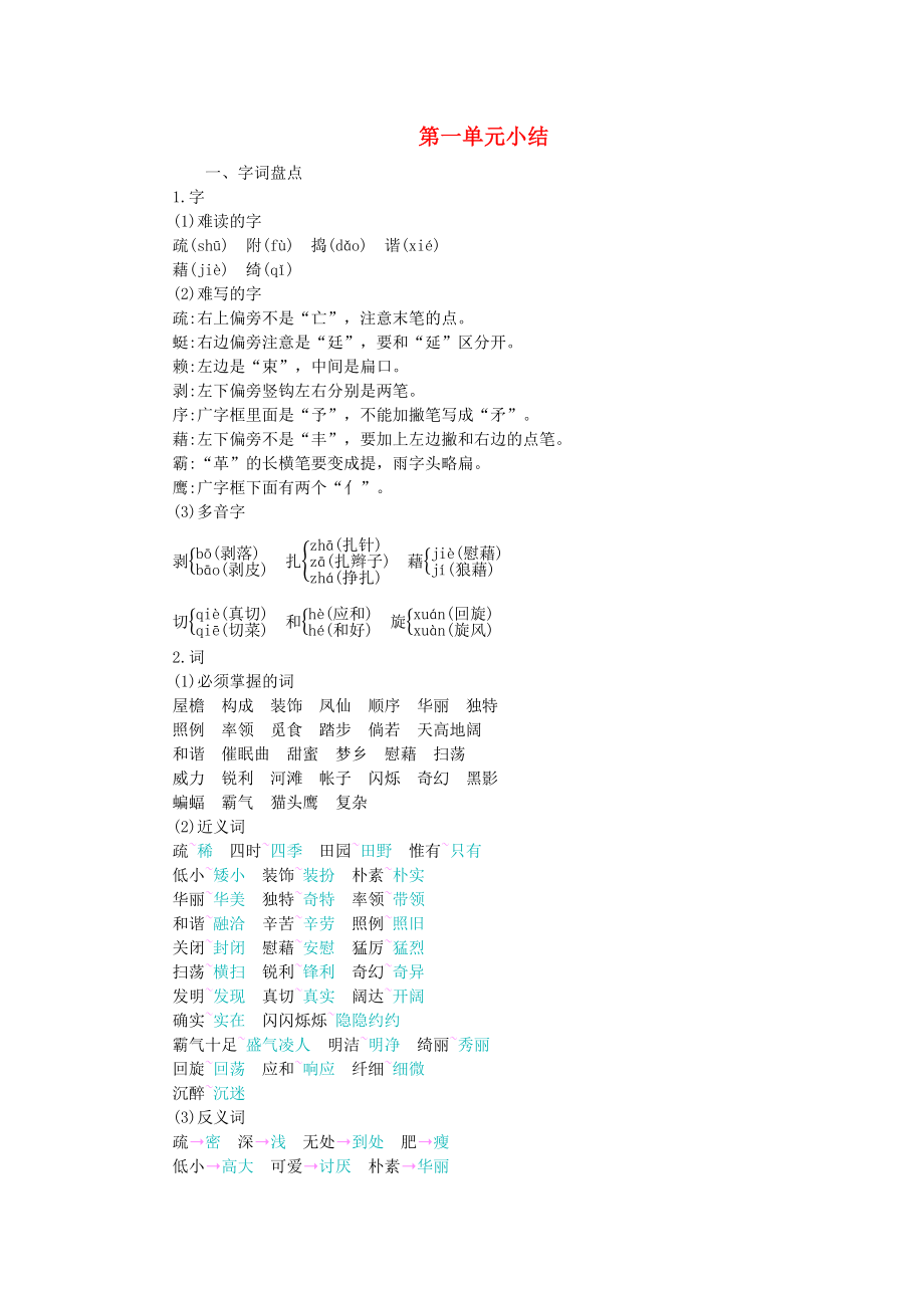 2020四年级语文下册第一单元知识小结新人教版_第1页
