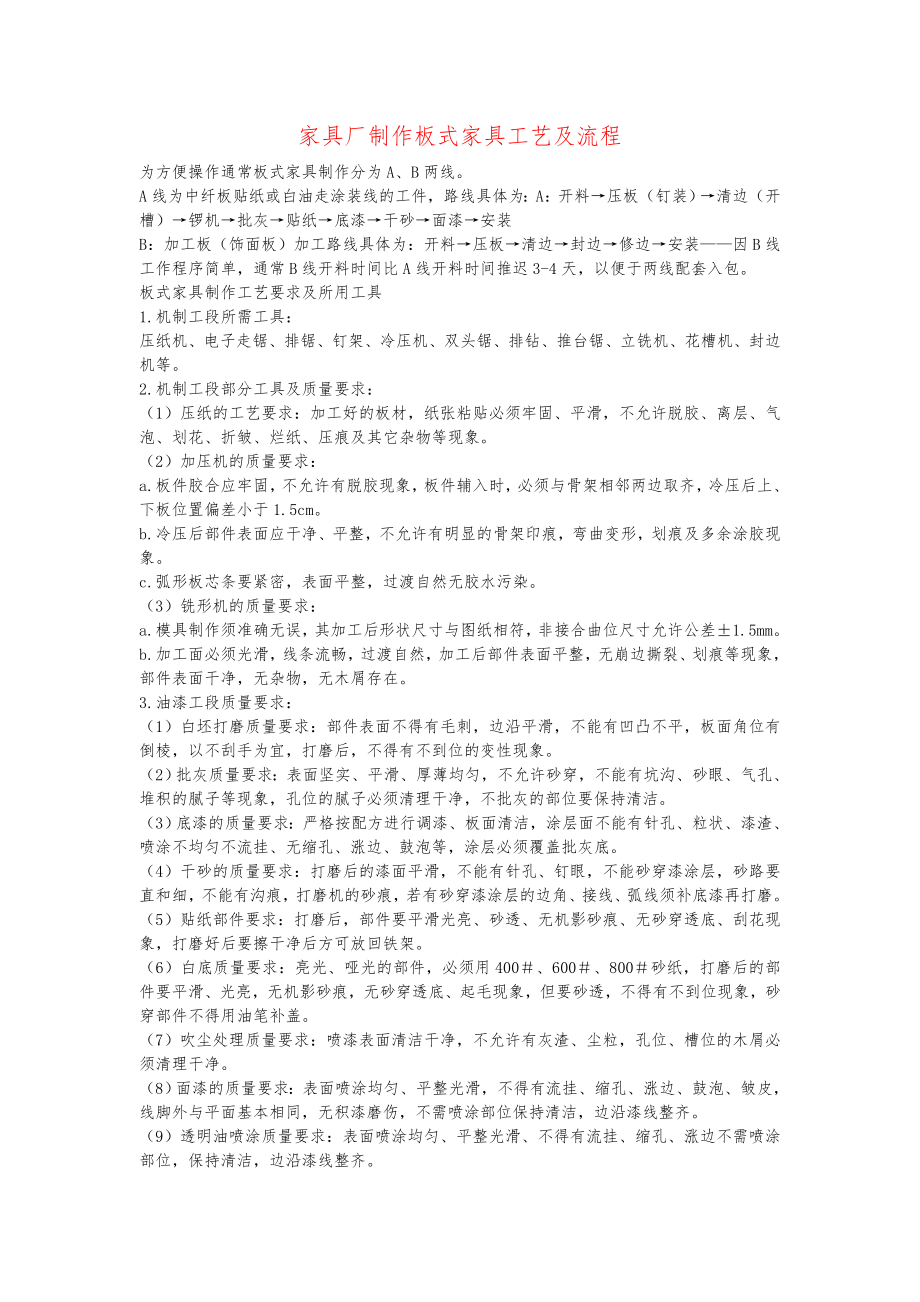 家具厂制作板式家具工艺及流程_第1页
