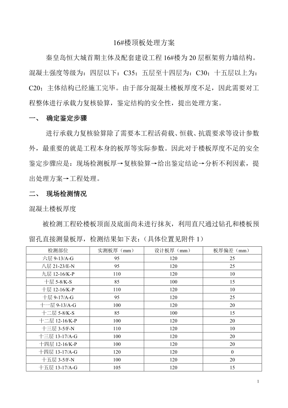 顶板厚度达不到设计要求处理方案_第1页