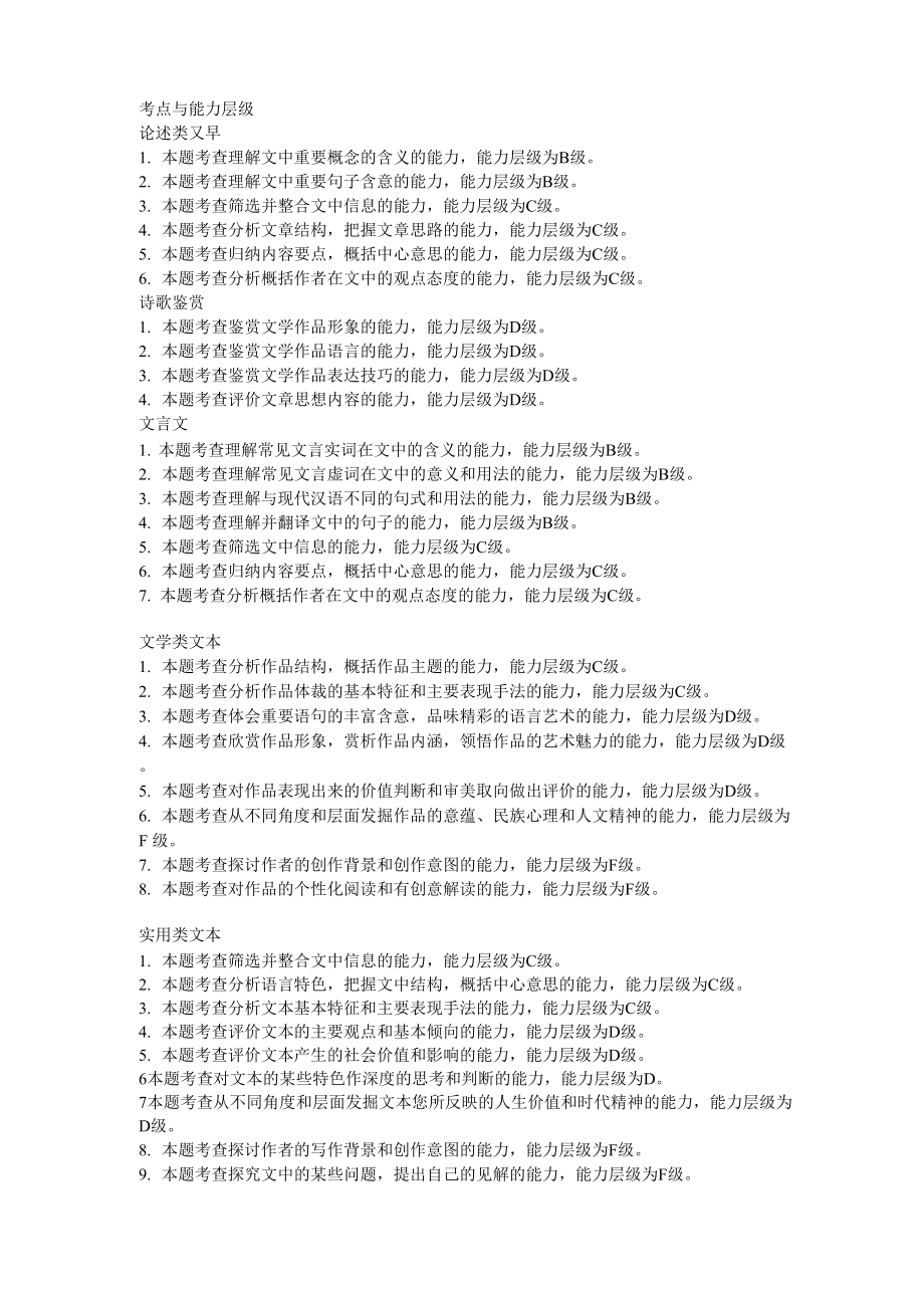 考点与能力层级_第1页