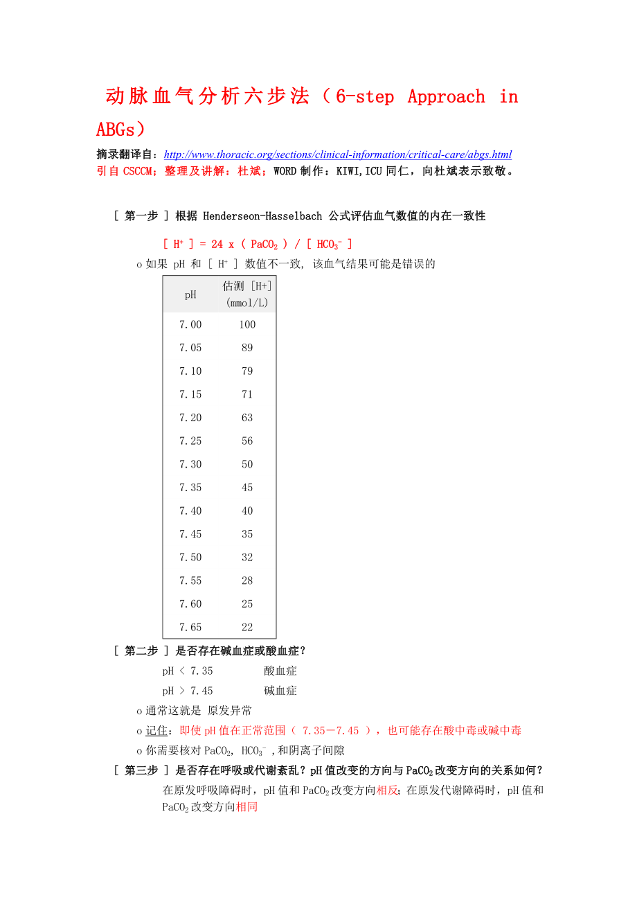 动脉血气分析六步法-作者杜斌_第1页
