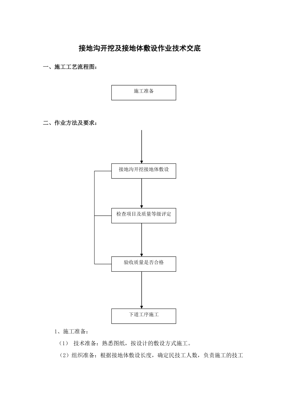 接地沟开挖及接地体敷设作业指导书_第1页