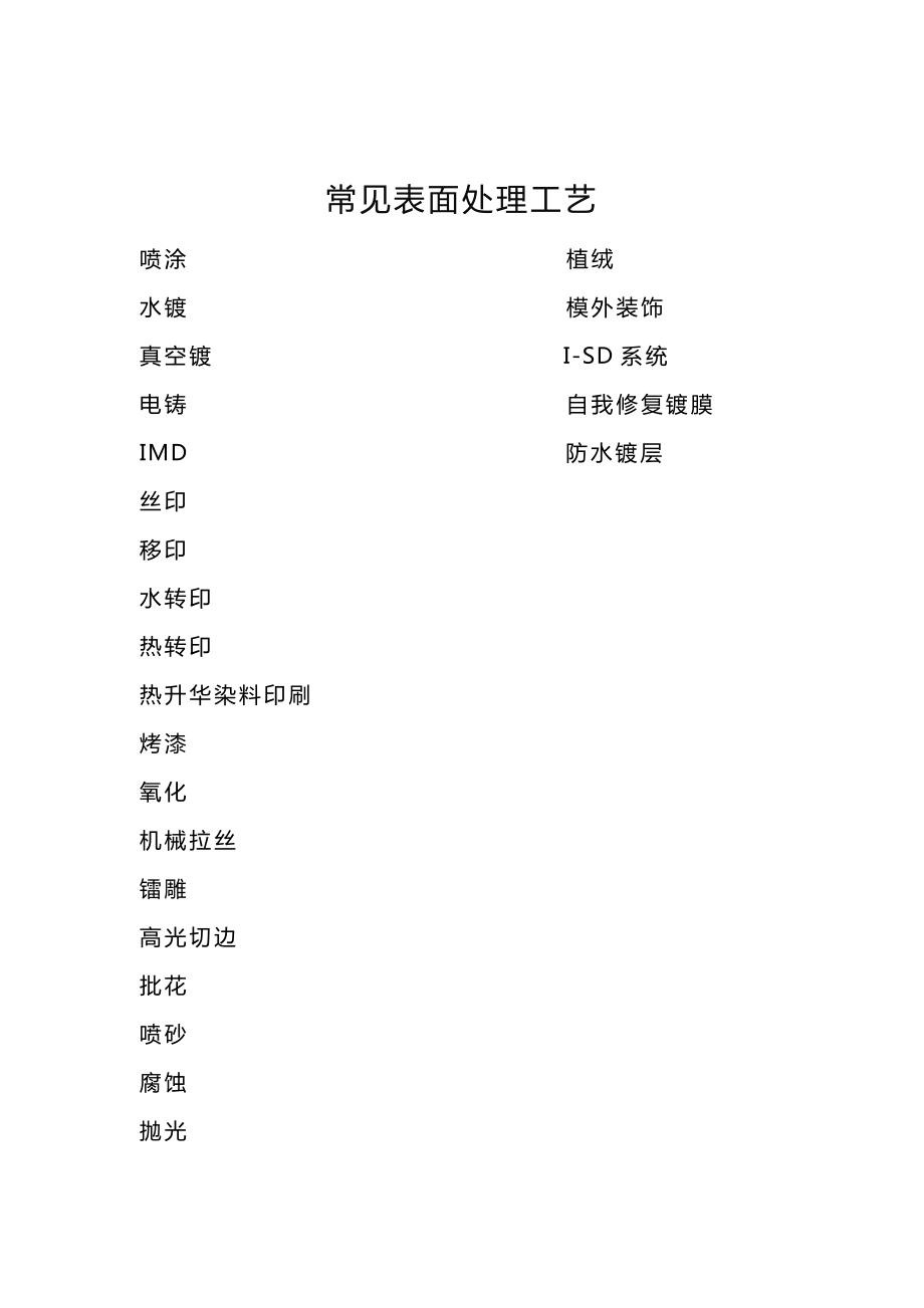 产品表面处理工艺(个人总结版)_第1页