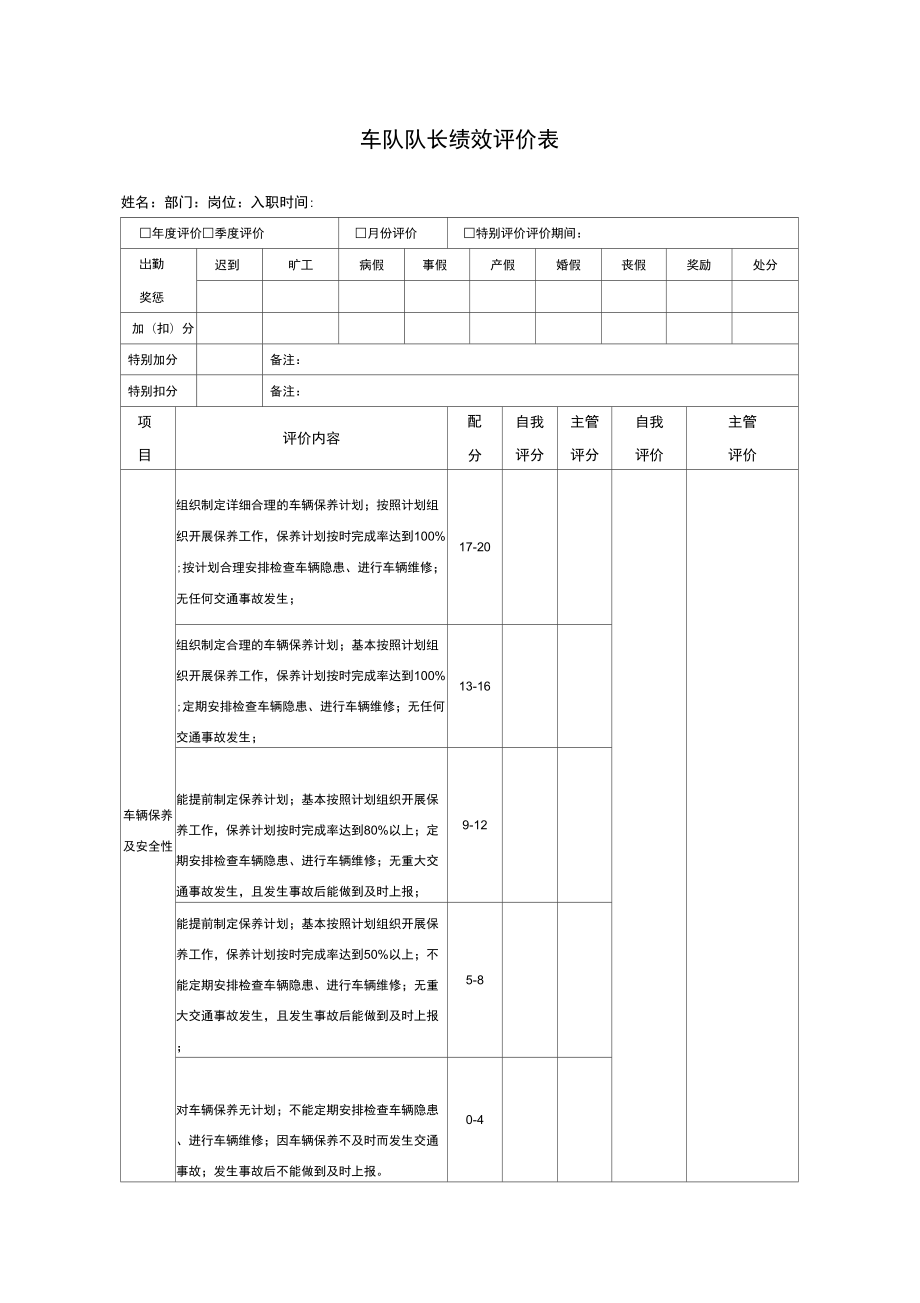 车队队长绩效考核评价表_第1页