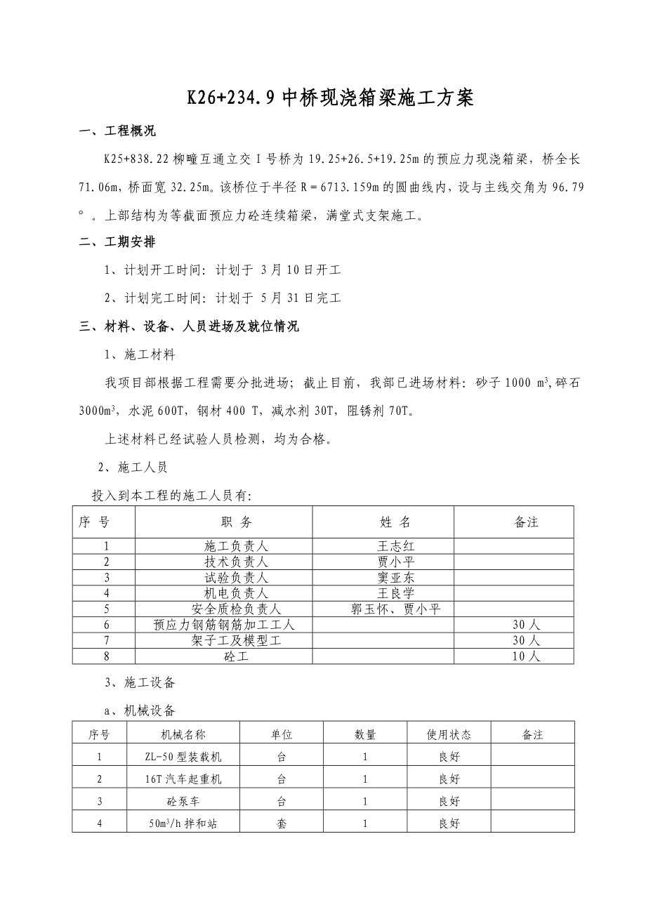 1号桥预应力现浇箱梁施工方案_第1页