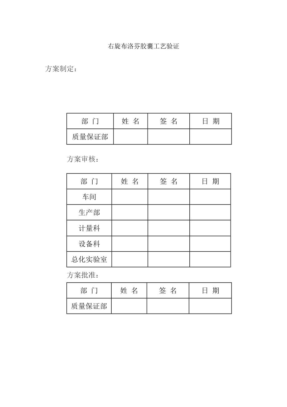 右旋布洛芬胶囊工艺验证探究_第1页